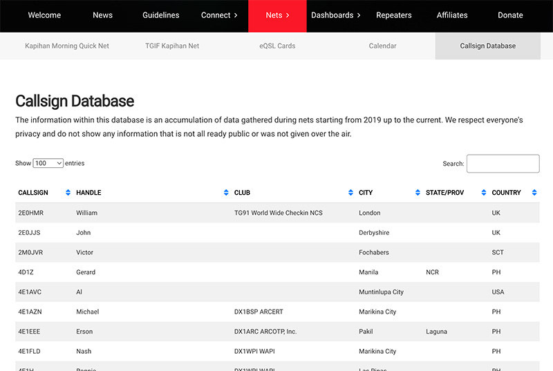 KAPIHAN_Callsign_Database-s